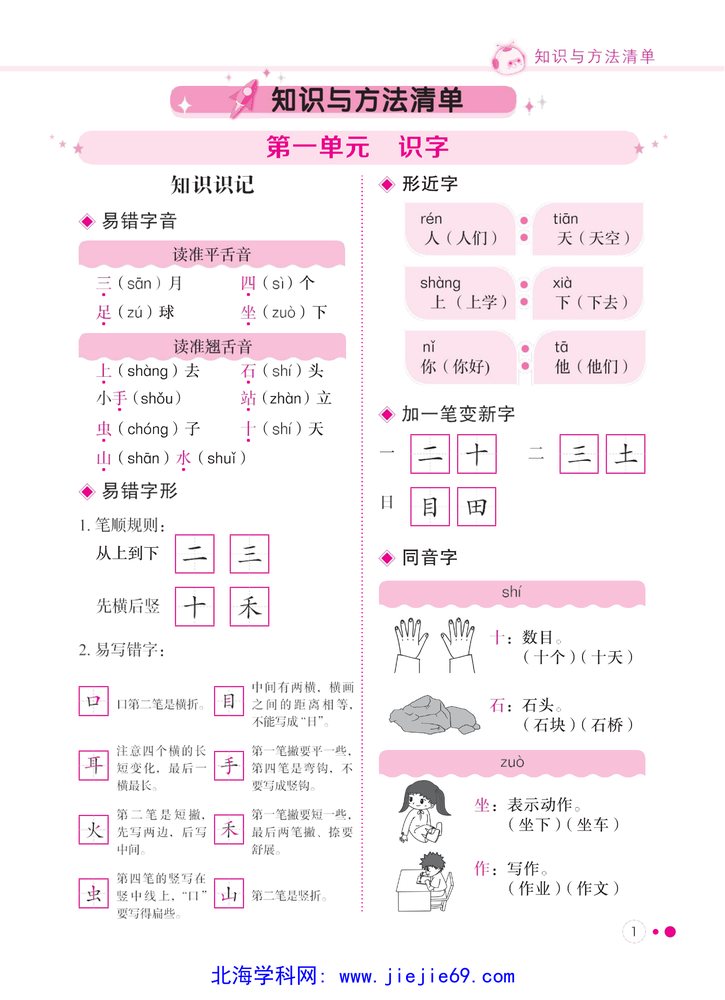 文档预览 第2页