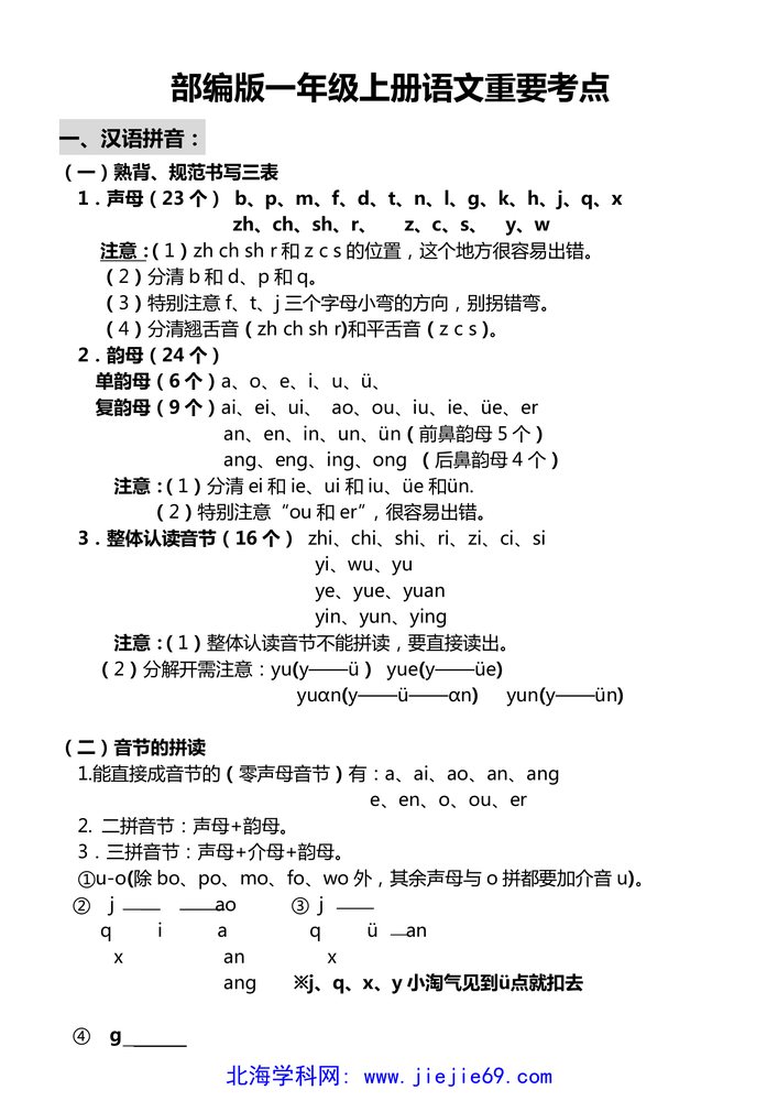 文档预览 第1页