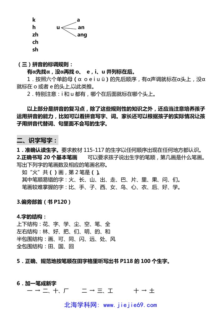 文档预览 第2页