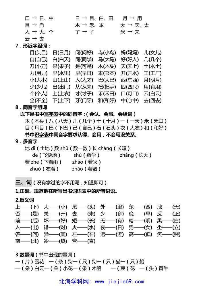 文档预览 第3页