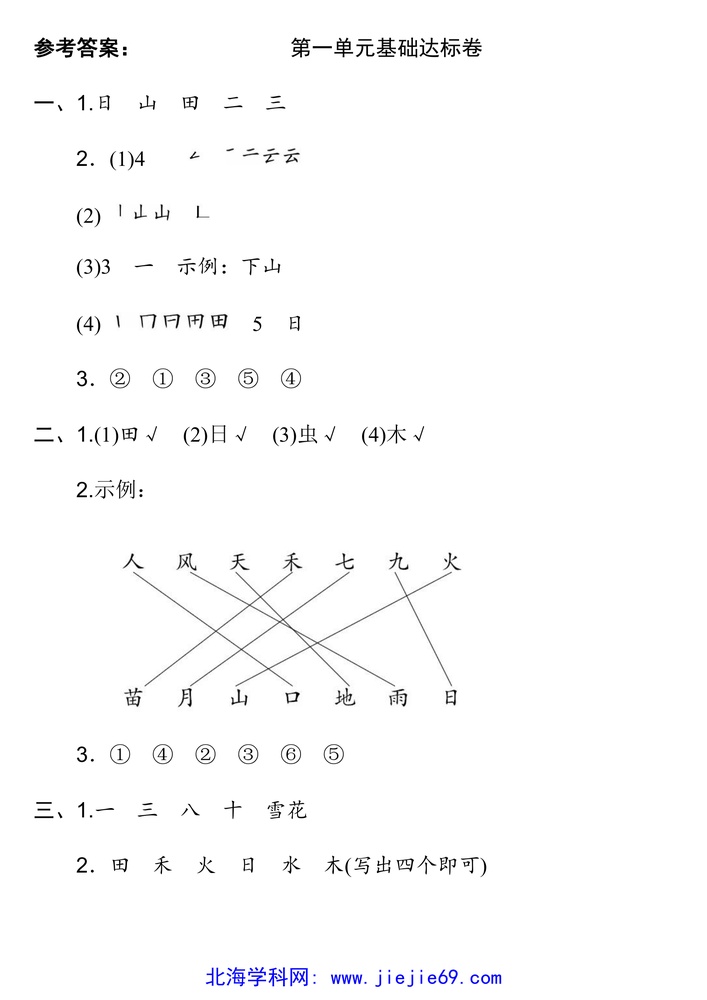 文档预览 第3页