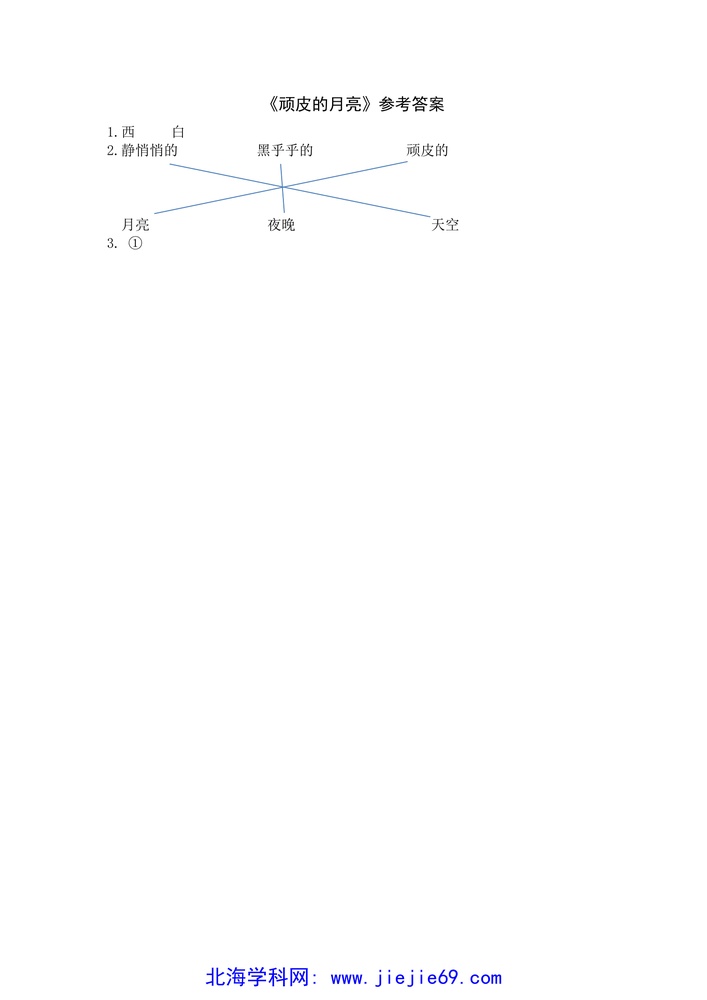 文档预览 第2页