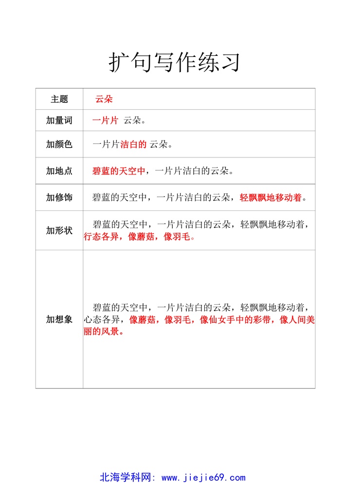 文档预览 第1页