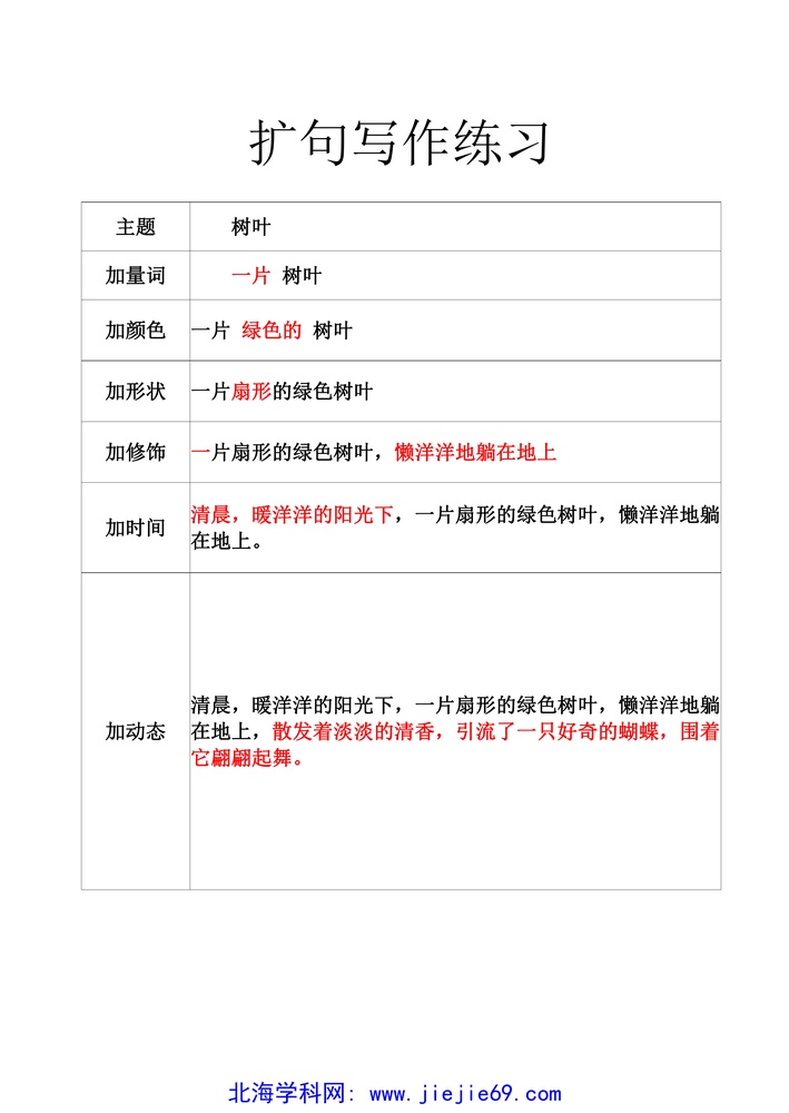 文档预览 第2页
