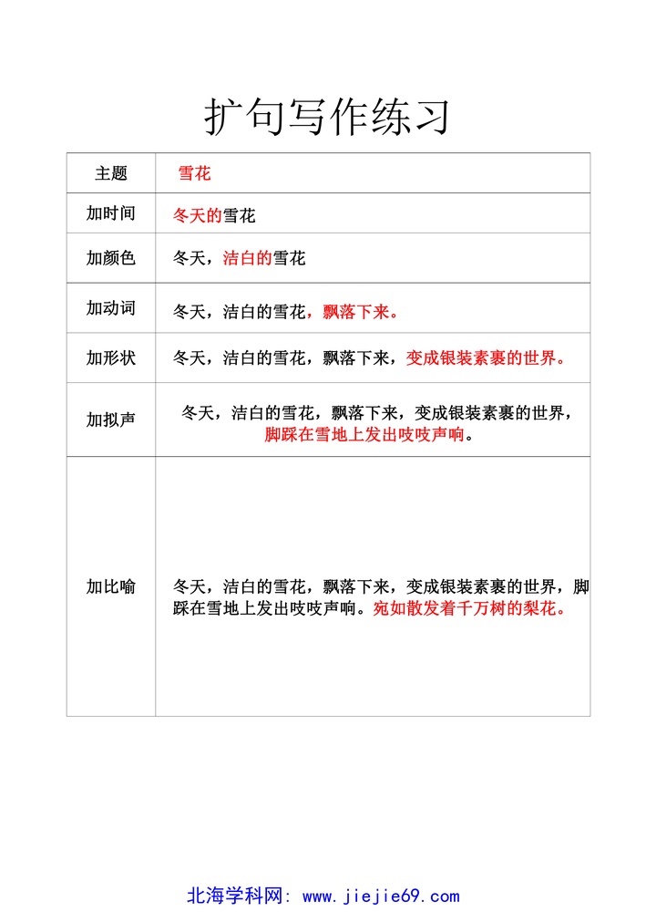 文档预览 第3页