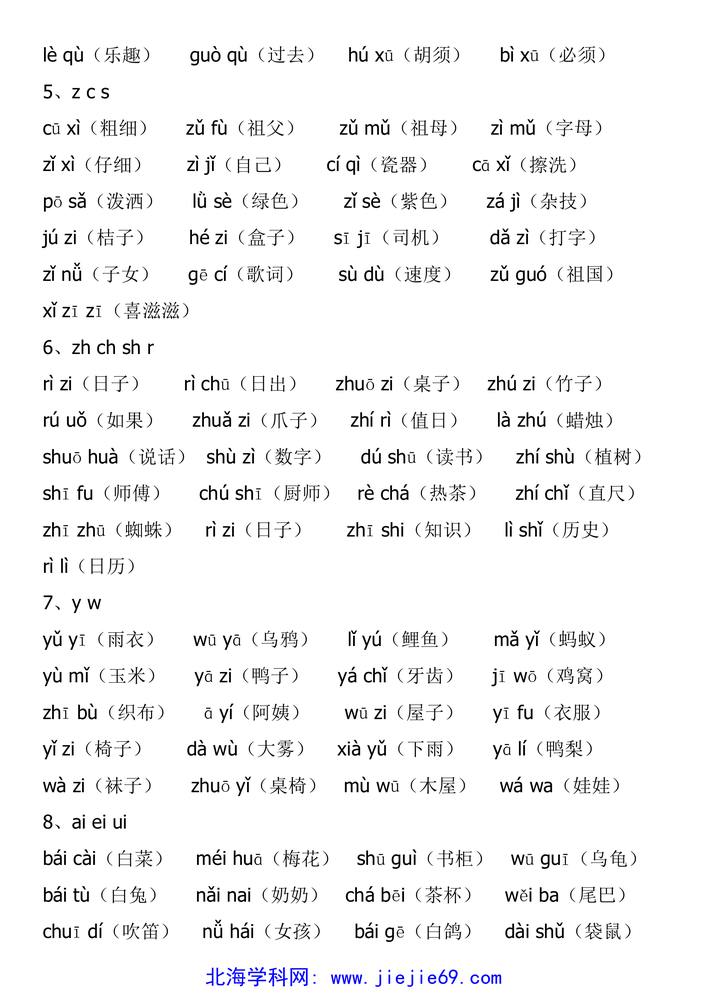文档预览 第2页