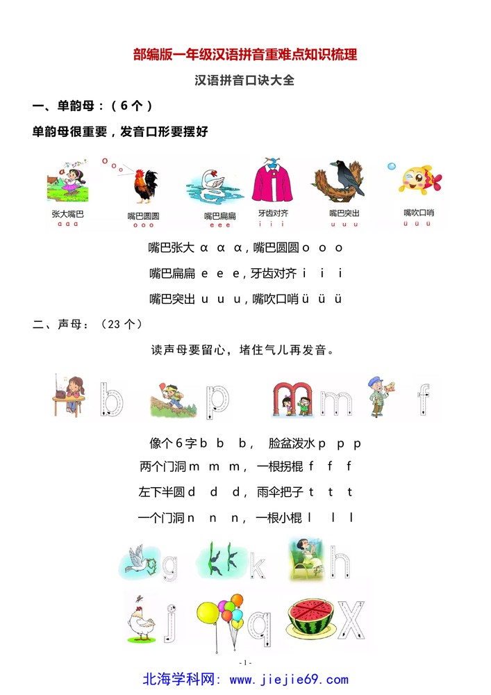 文档预览 第1页