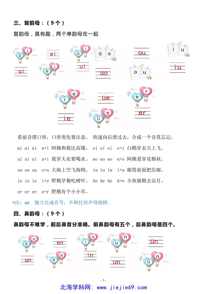 文档预览 第3页