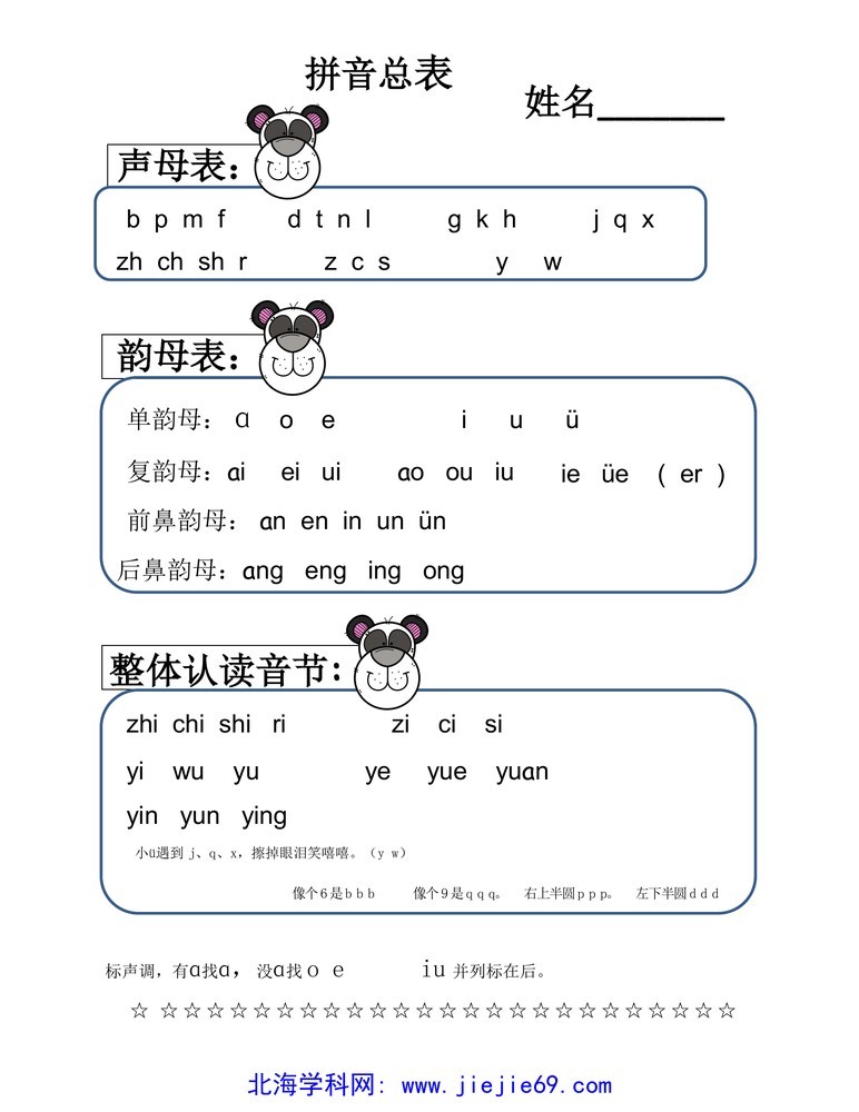 文档预览 第2页