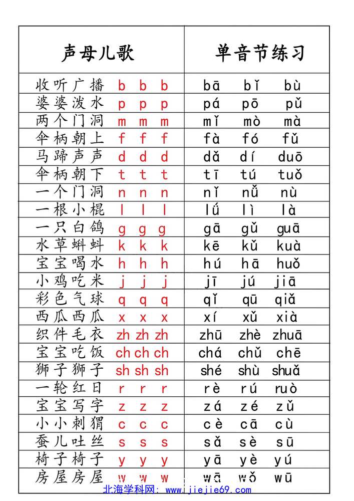 文档预览 第2页