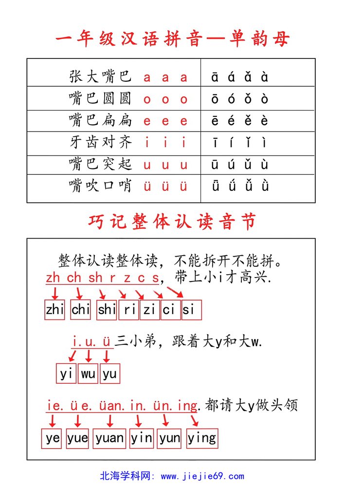 文档预览 第3页