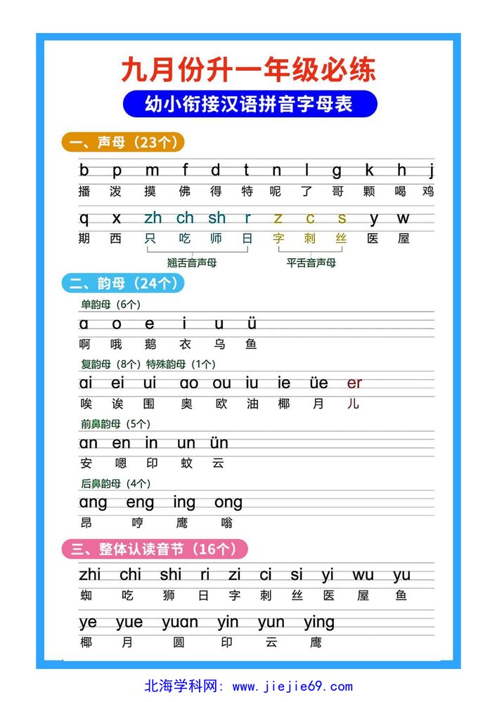文档预览 第1页