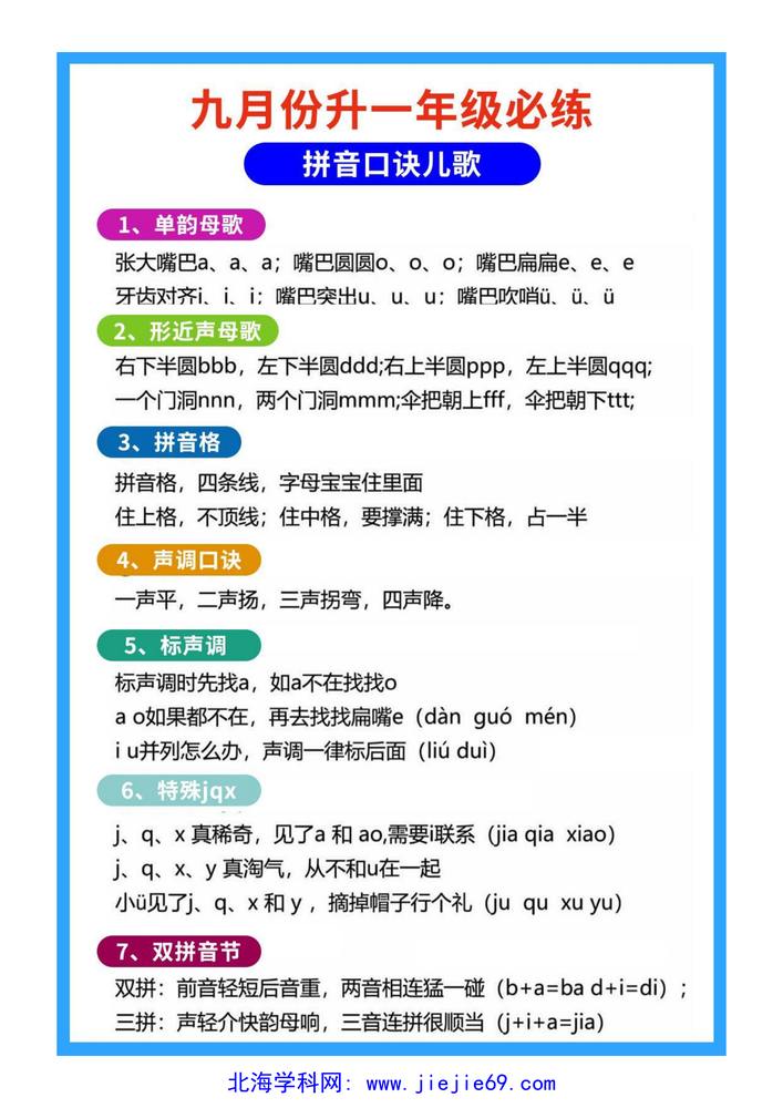 文档预览 第2页