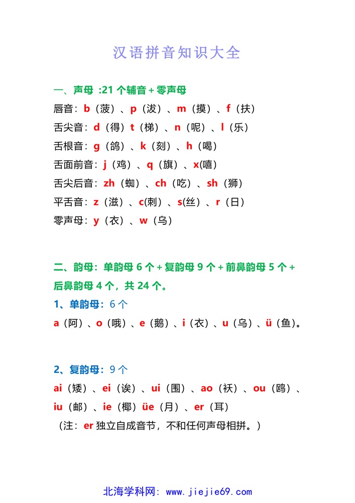 文档预览 第1页