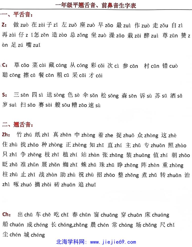 文档预览 第1页