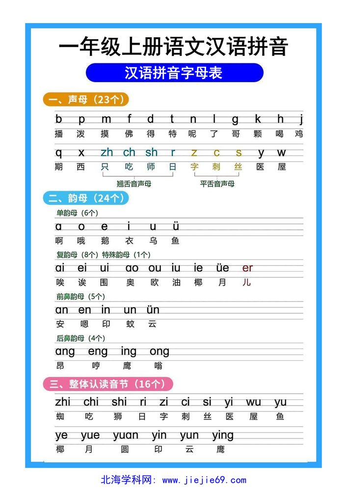 文档预览 第1页