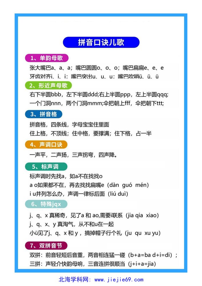 文档预览 第2页