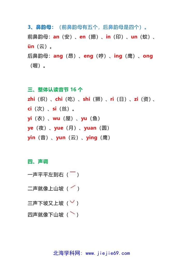 文档预览 第2页