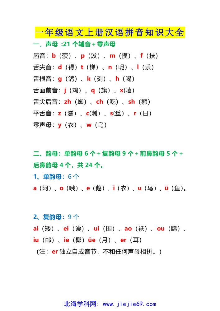 文档预览 第1页