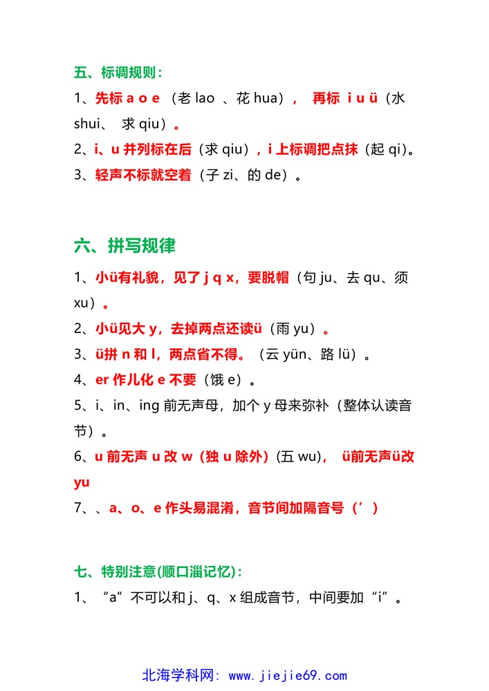 文档预览 第3页