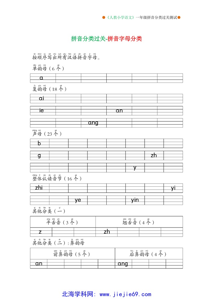 文档预览 第1页