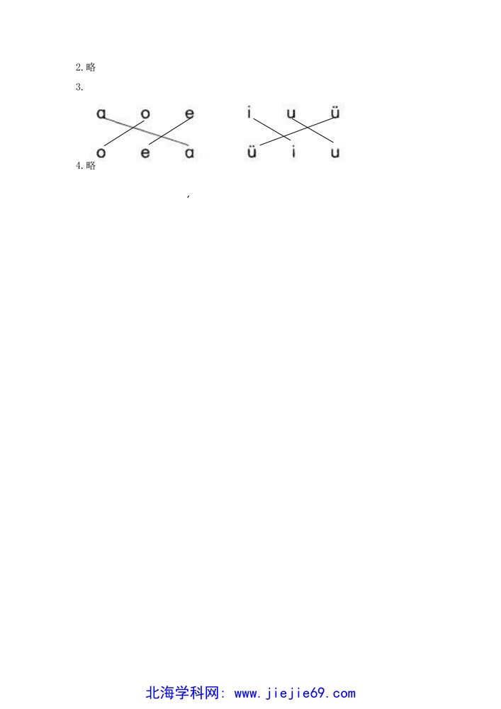 文档预览 第2页