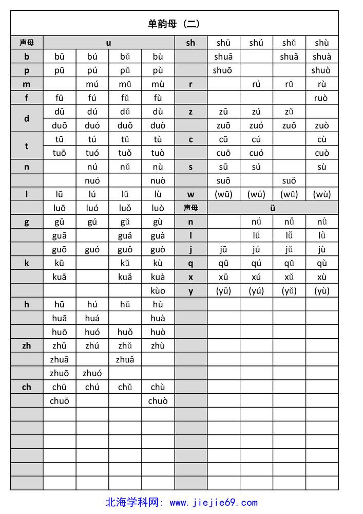 文档预览 第2页