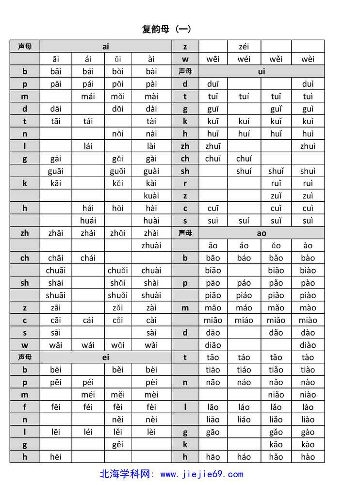 文档预览 第3页