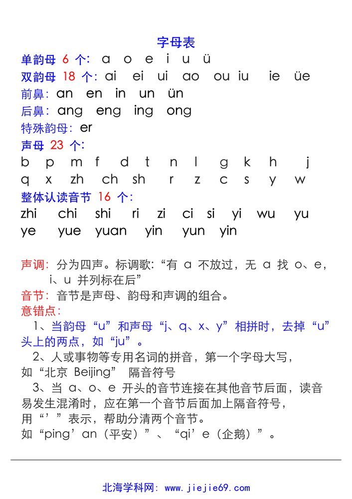 文档预览 第1页
