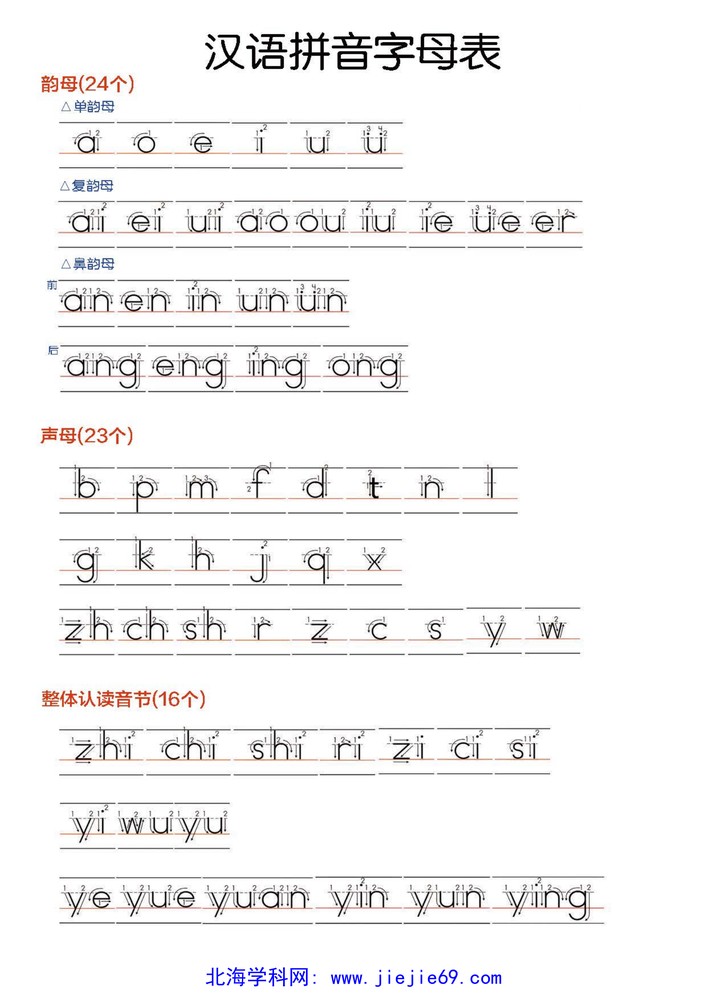 文档预览 第1页