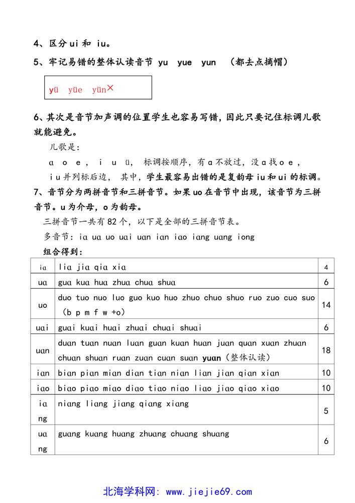 文档预览 第2页
