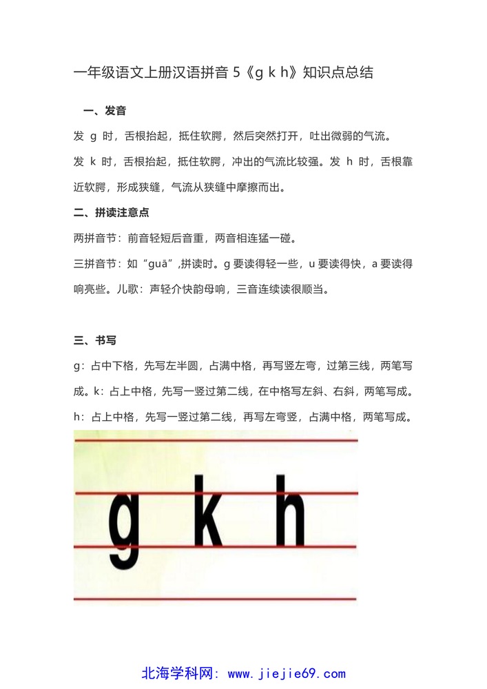 文档预览 第1页