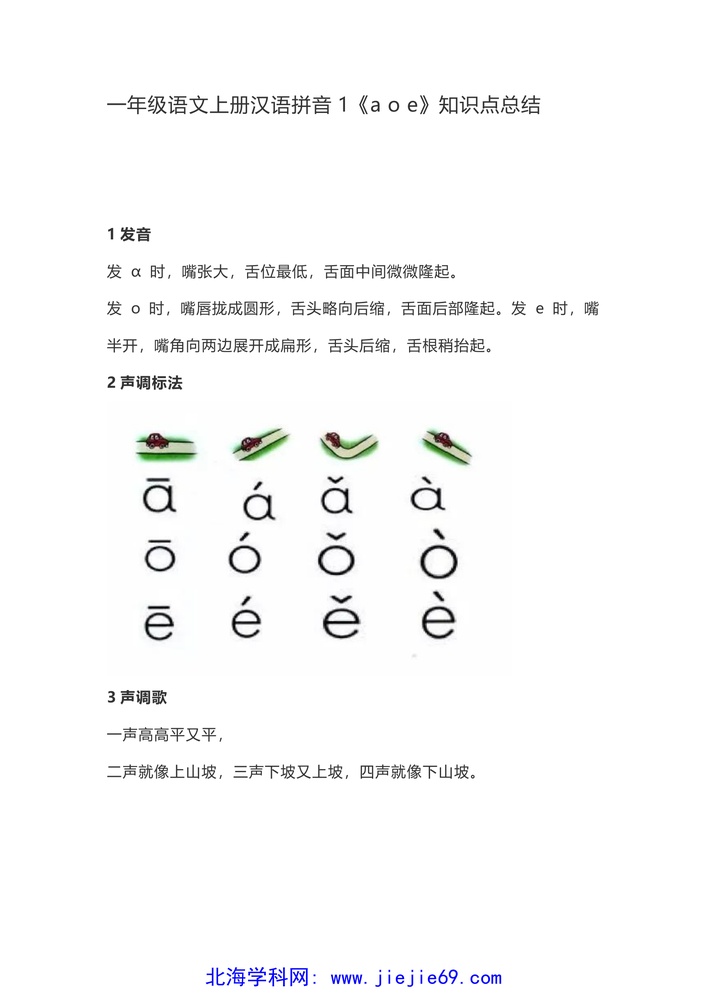 文档预览 第1页