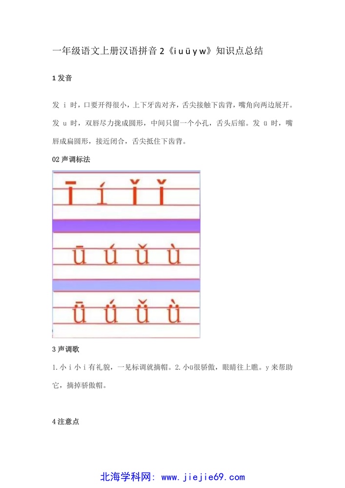 文档预览 第1页