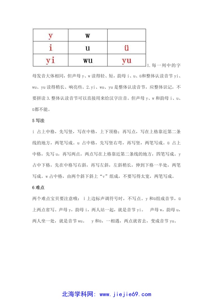 文档预览 第2页