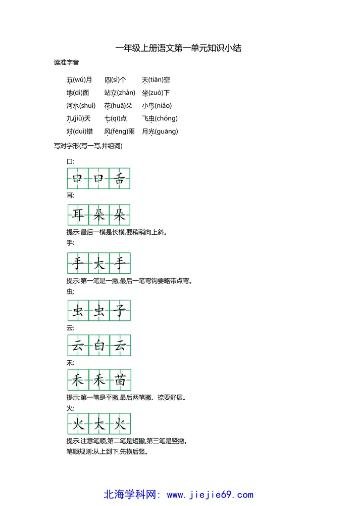 文档预览 第1页