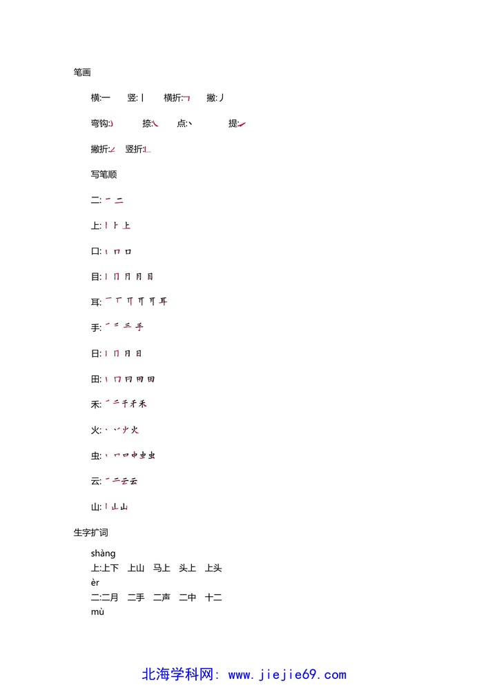 文档预览 第2页