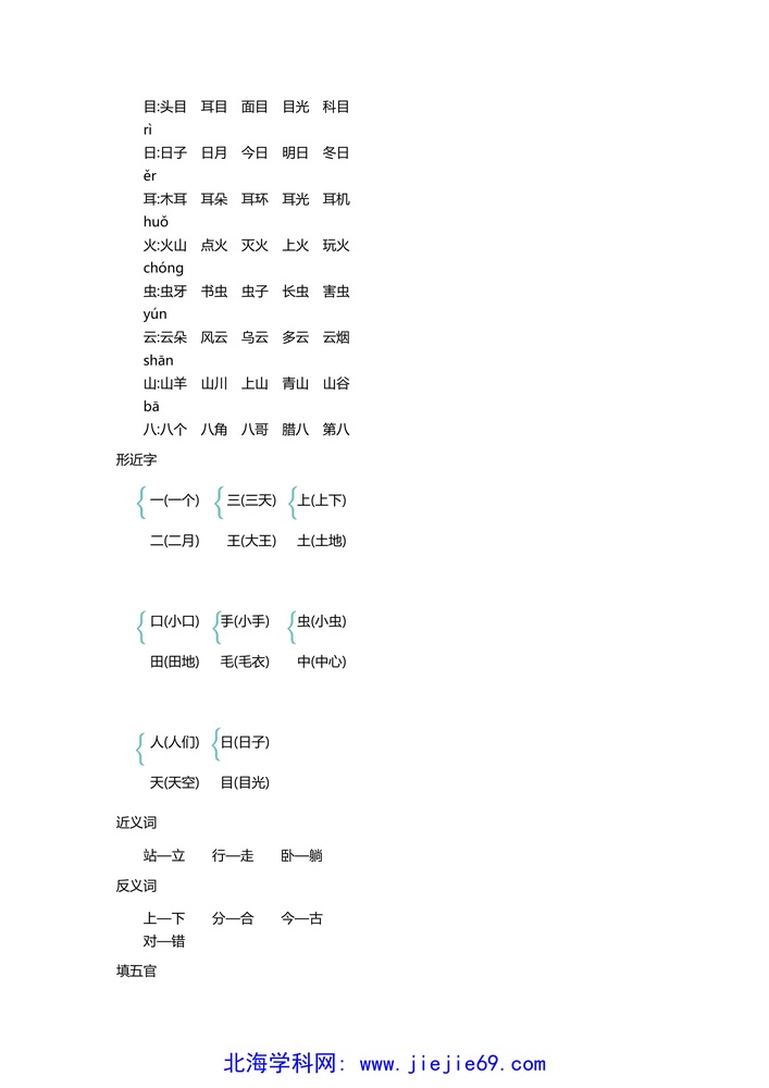 文档预览 第3页