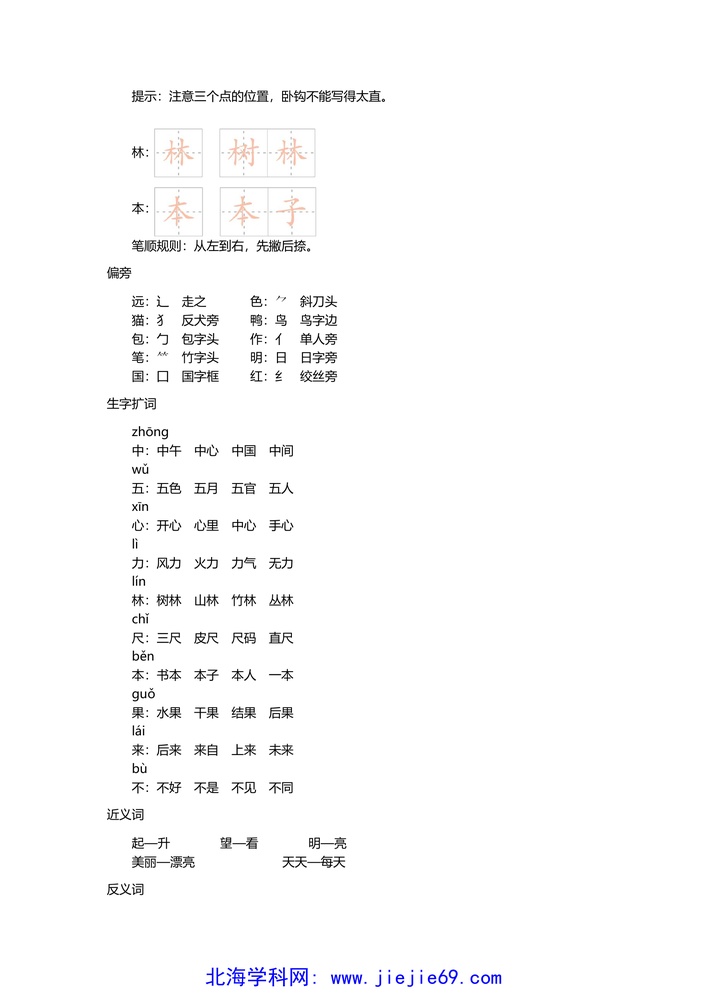 文档预览 第2页