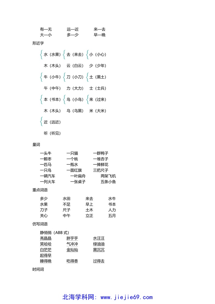 文档预览 第3页