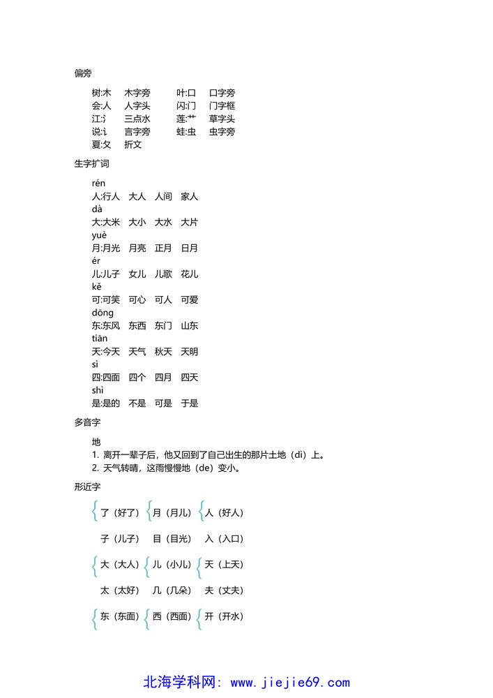 文档预览 第2页