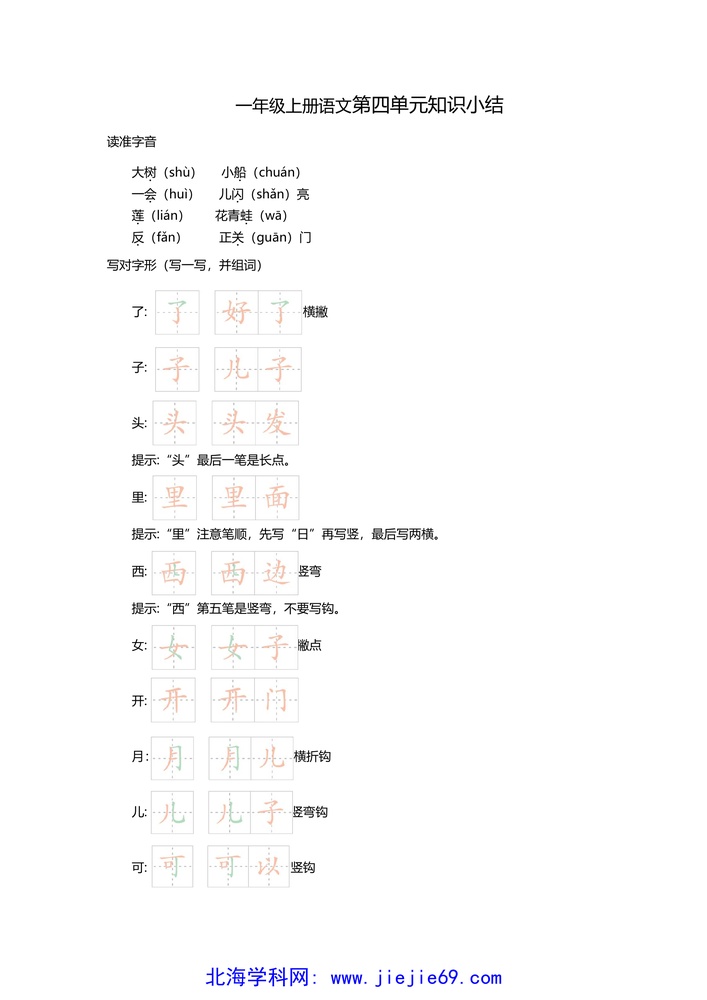 文档预览 第1页