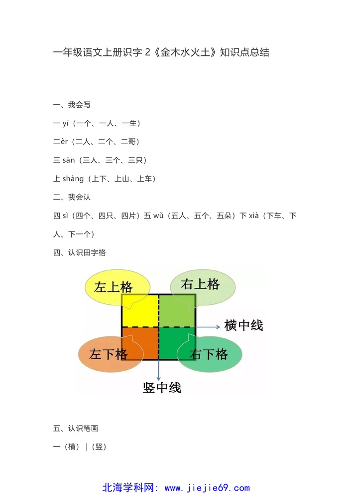 文档预览 第1页