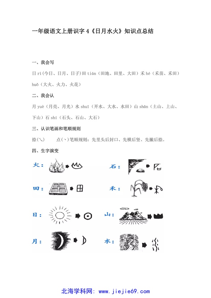文档预览 第1页
