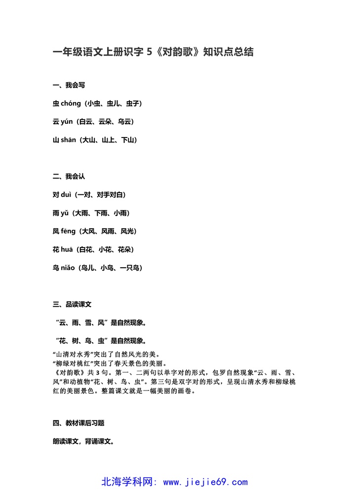 文档预览 第1页