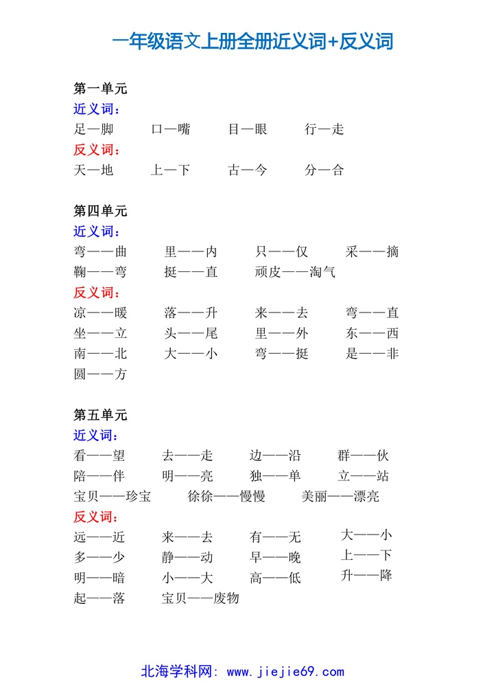 文档预览 第1页