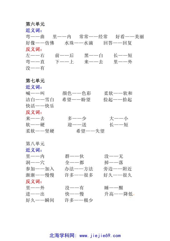 文档预览 第2页
