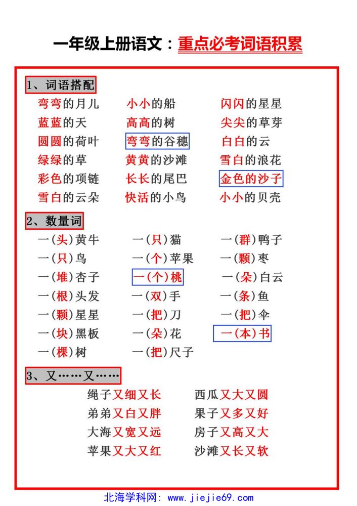 文档预览 第1页