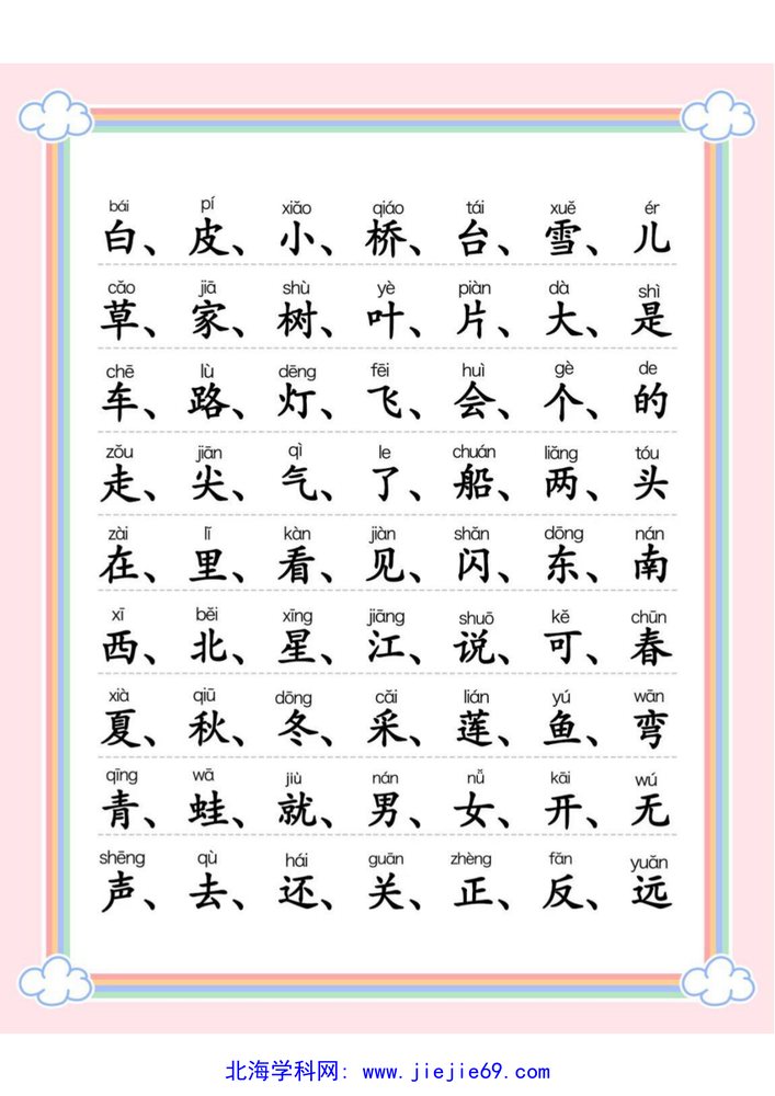 文档预览 第2页