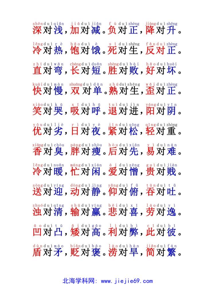 文档预览 第2页